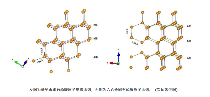 霸刀分享-超硬材料重大突破，我国科学家成功合成百微米级六方金刚石