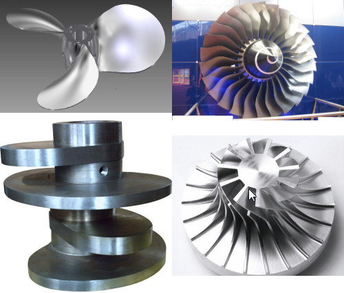 霸刀分享-高速龙门铣床在复杂曲面加工中的刀具路径生成原理