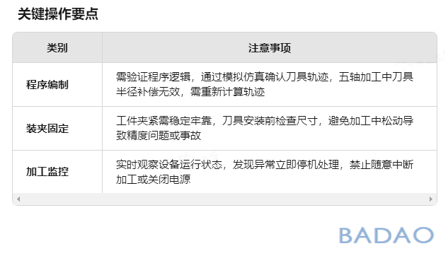 霸刀分享- 使用五轴万能加工中心要注意哪些方面？