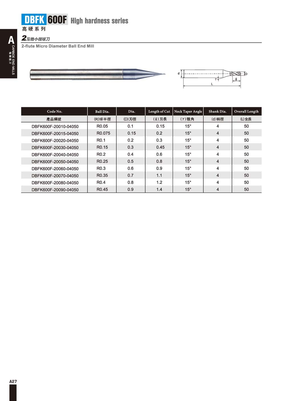 FK600F超微粒钨钢微小径球刀2F.png