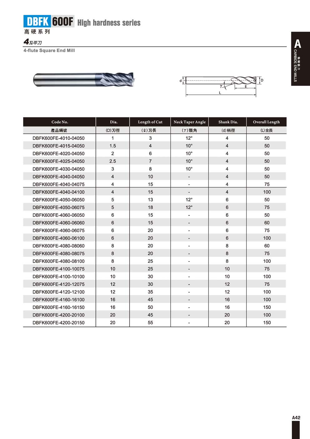 FK600F超微粒钨钢平刀4F.png