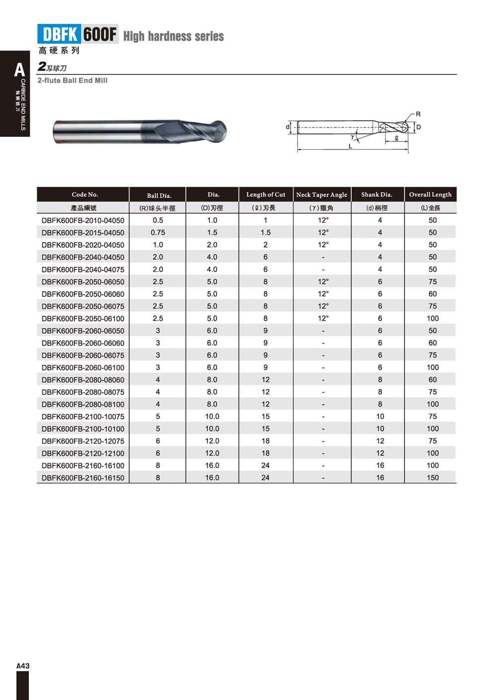 FK600F超微粒钨钢球刀2F.png