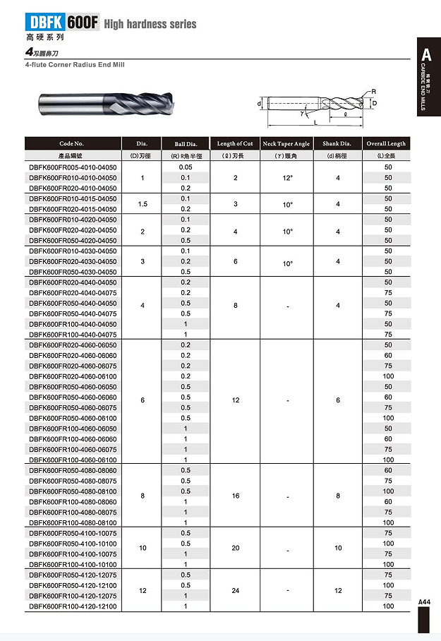 FK600F超微粒钨钢圆鼻刀4FR.png