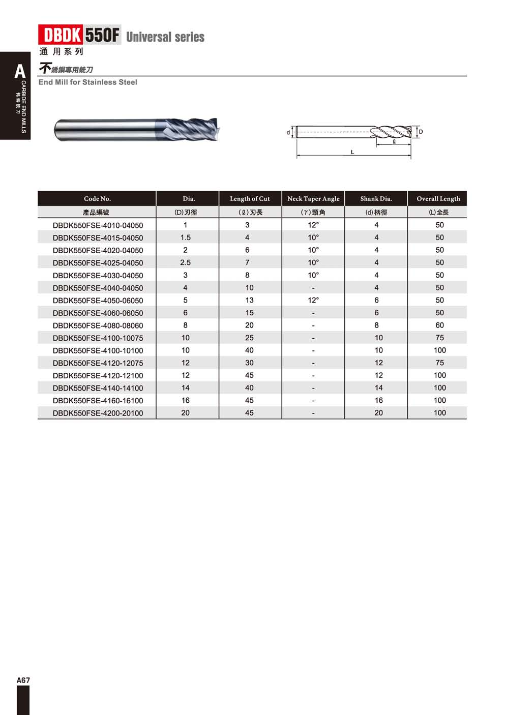DK550F不锈钢专用铣刀.png