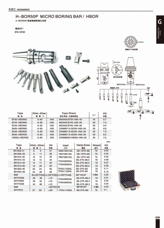 H-B-0R50P 极细微調精塘孔系统.png