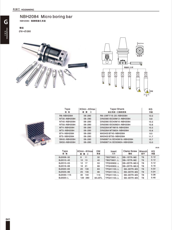 NBH2084 微調精搪孔系統6-280.png