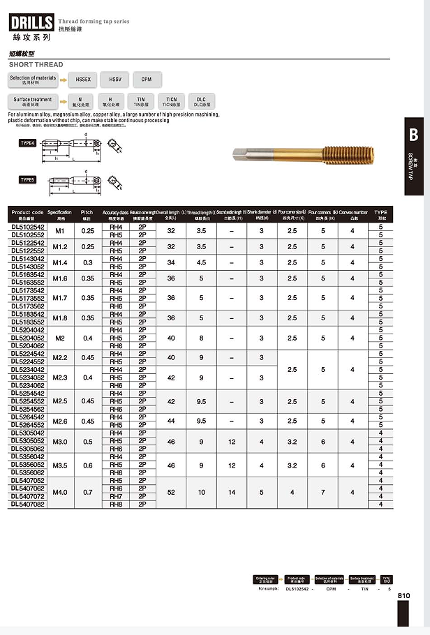 短螺纹型挤压丝锥R.png
