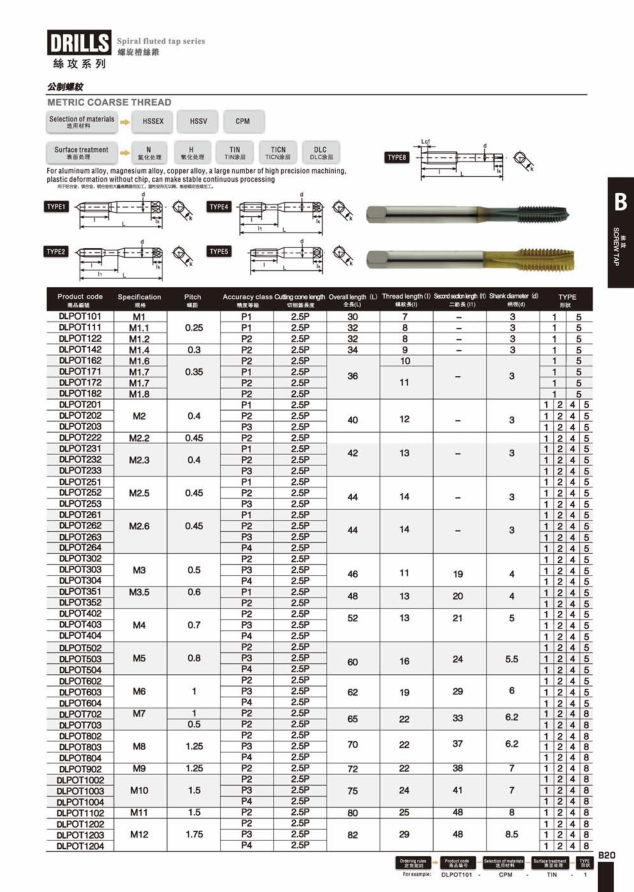 公制螺纹螺旋槽丝锥.png