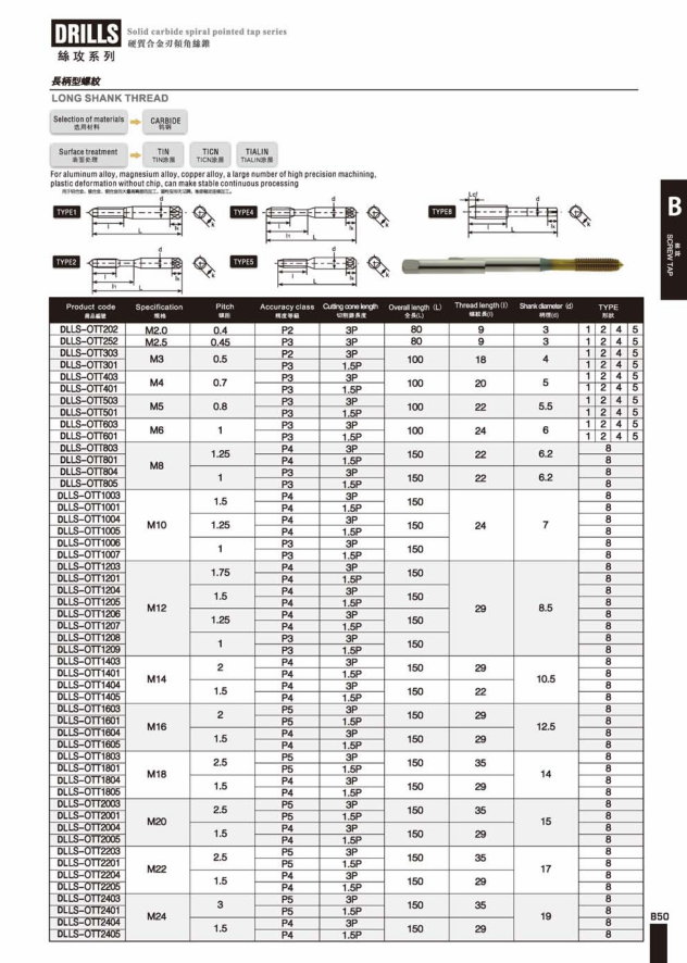 长柄型螺纹硬质合金刃倾角丝锥.png