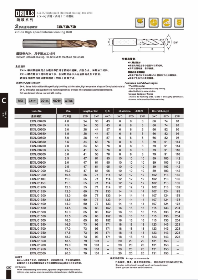 2刃高速内冷钻头EX-NJ.png