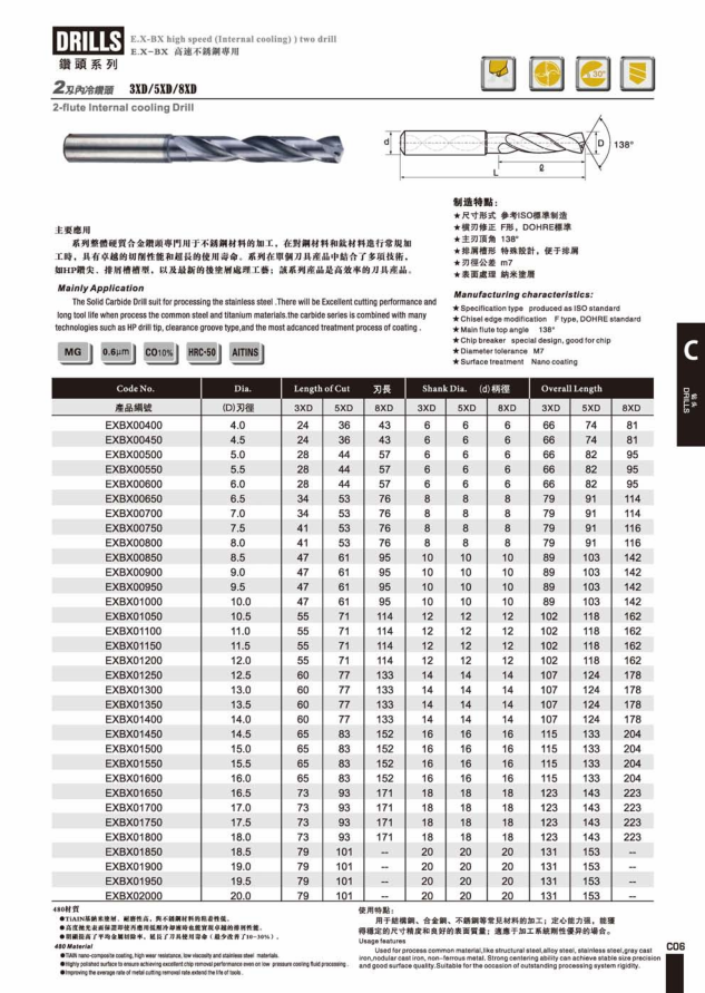 2刃高速内冷钻头不锈钢专用EX-BX.png