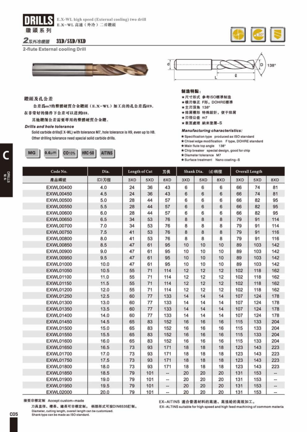 2刃外冷钻头EX-WL.png
