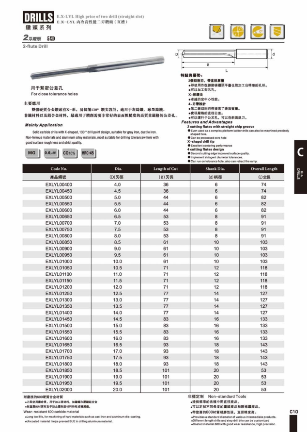 2刃内冷高性能直槽钻头EX-LYL.png