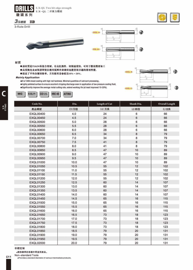 2刃强力钻头EX-QL.png