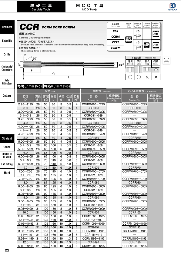 CCR超硬夹持铰刀.png
