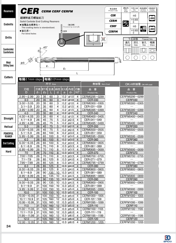 CER超硬附底刃螺旋铰刀.png