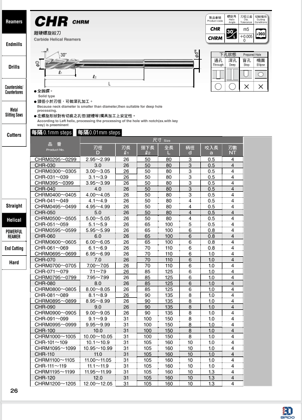 CHR超硬螺旋铰刀.png