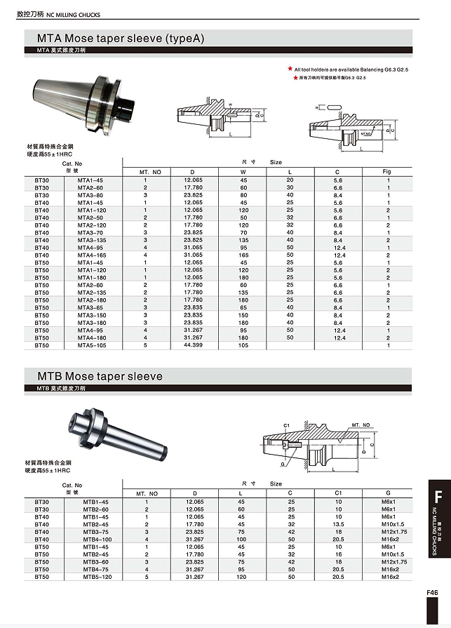 BT-MTA MTB莫式锥度刀柄R.png