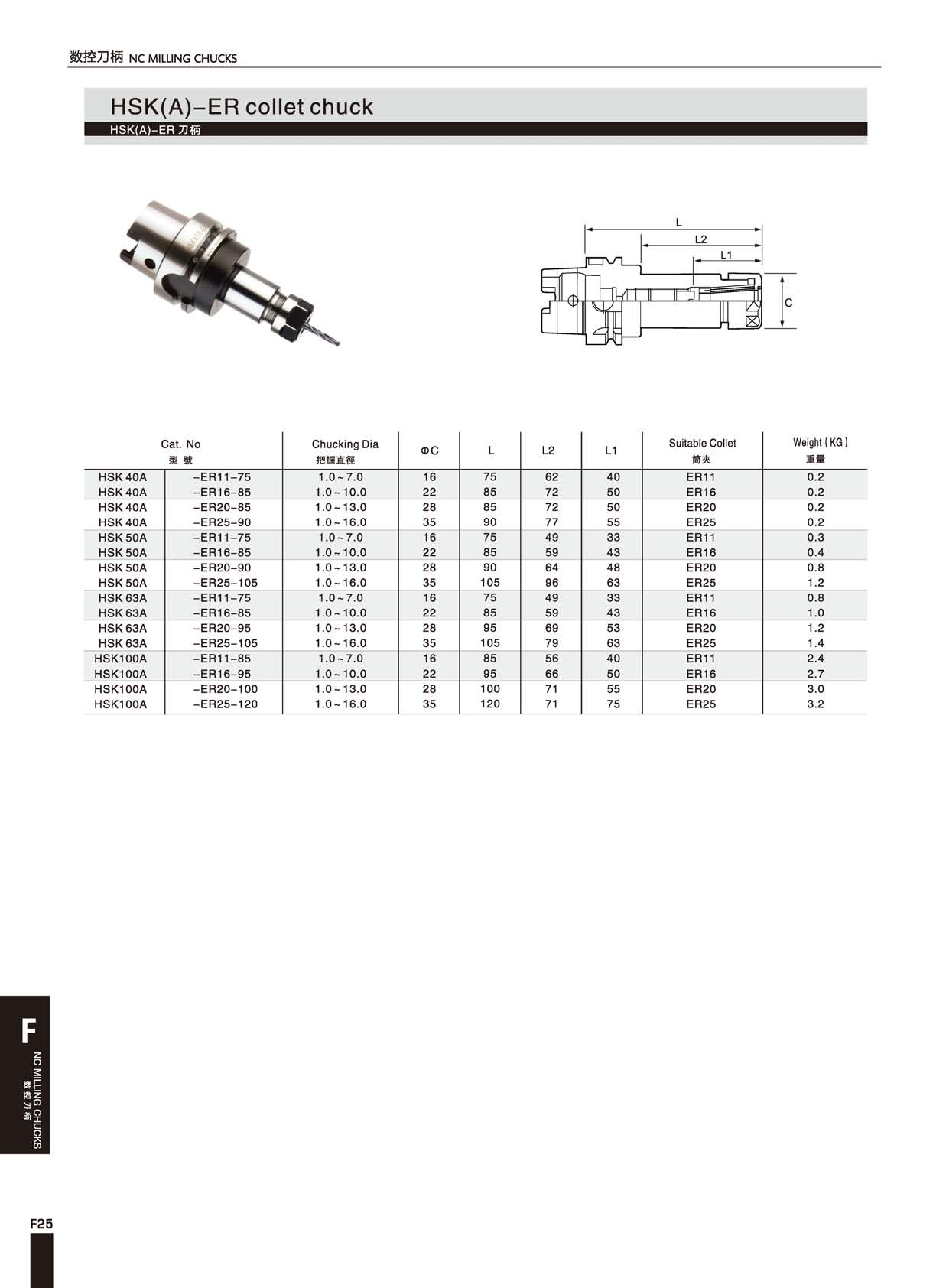 HSK(A)-ER刀柄.png