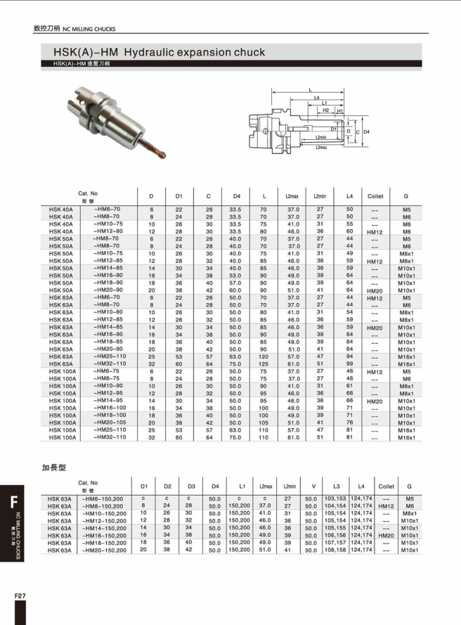 HSK(A)-HM液压刀柄截图模糊.png