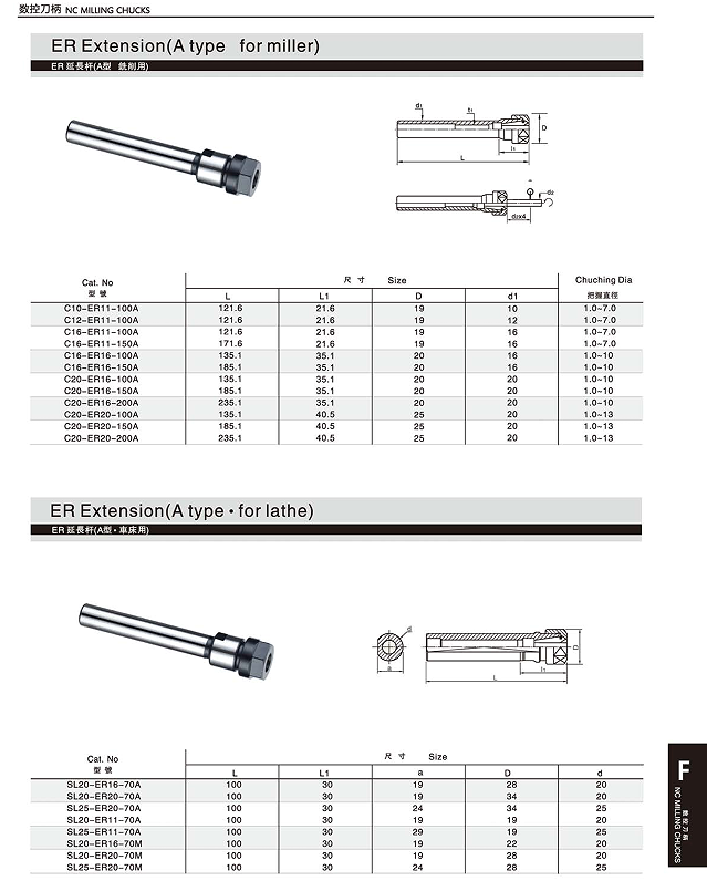 ER延长杆A型（铣削用）（车床用）R.png
