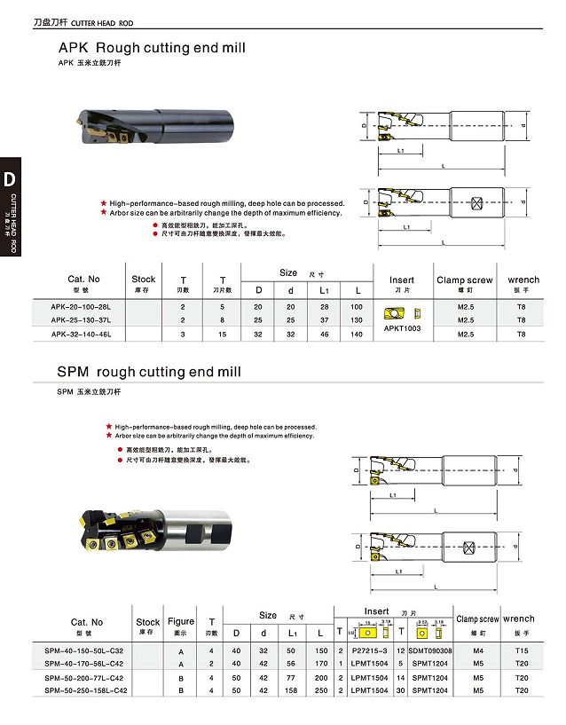 APK SPM玉米立铣刀杆R.png