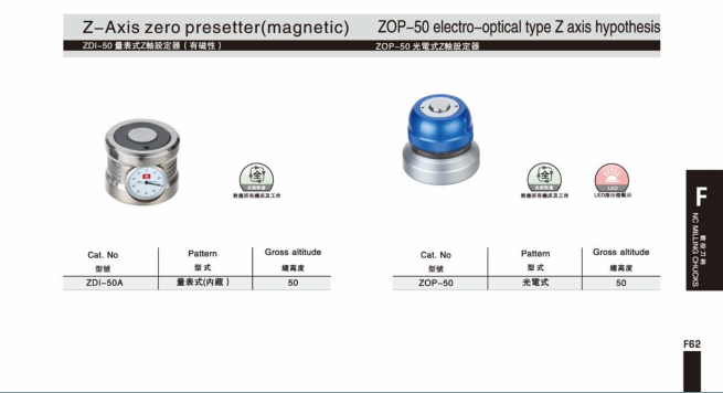 ZDI-50量表式z轴设定器（有磁性）和ZOP-50光电式Z轴设定器.png