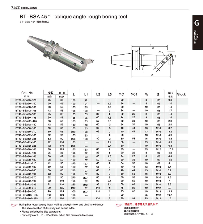 BT-BSA 45°斜角粗镗刀R.png