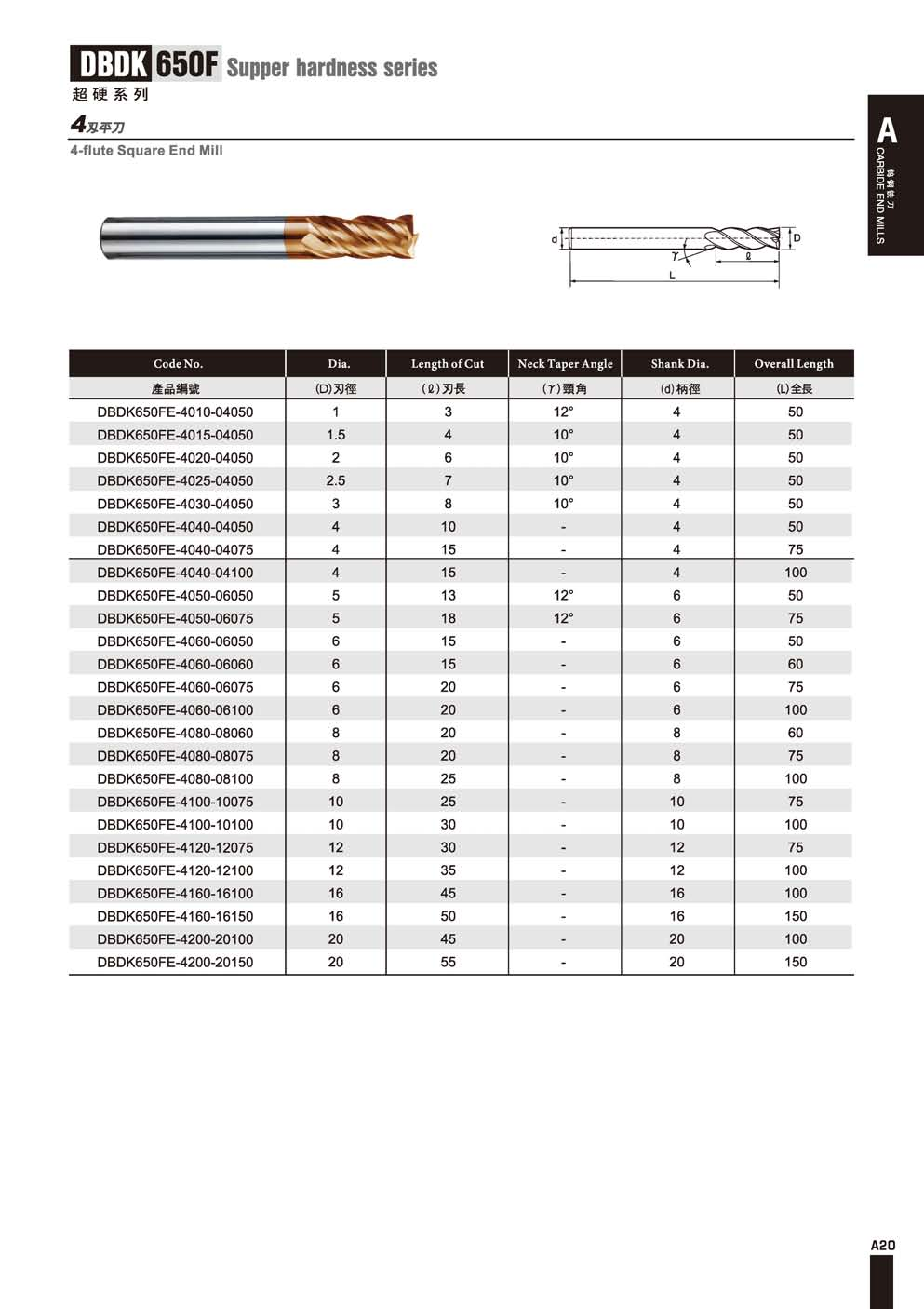 DK650F超微粒钨钢平刀4F.png
