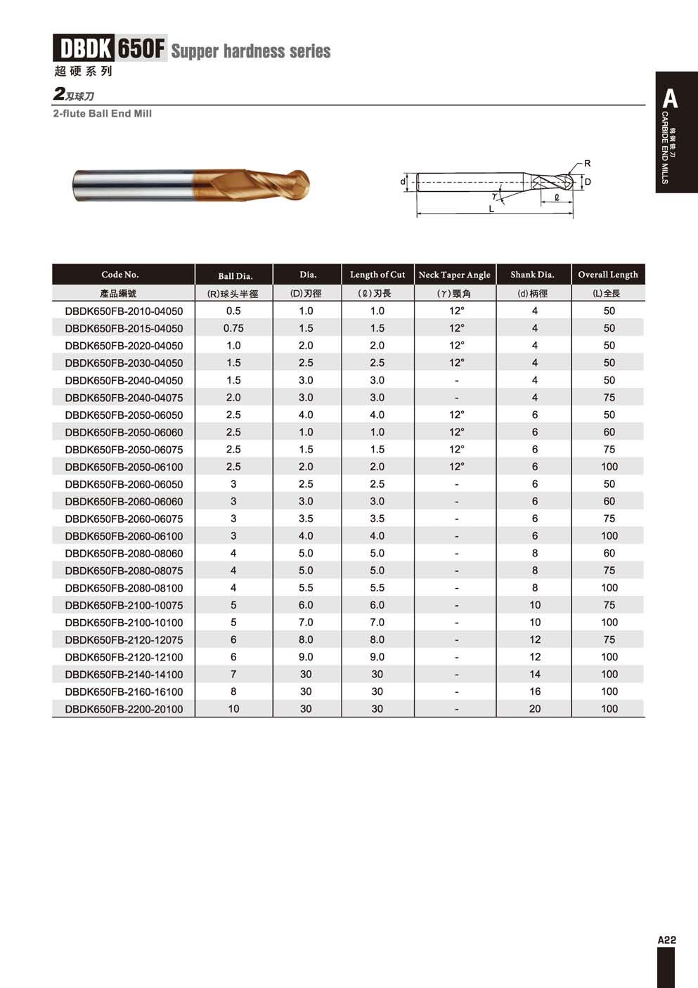 DK650F超微粒钨钢球刀2F.png