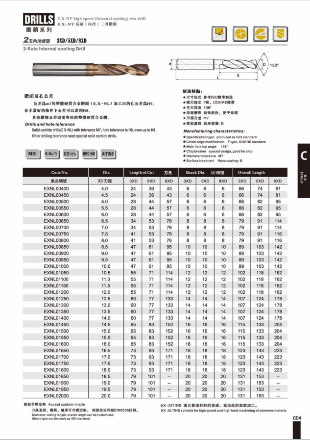 2刃内冷钻头EX-NY.png