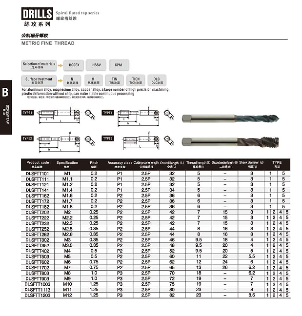 公制细牙螺纹螺旋槽丝锥01R.png