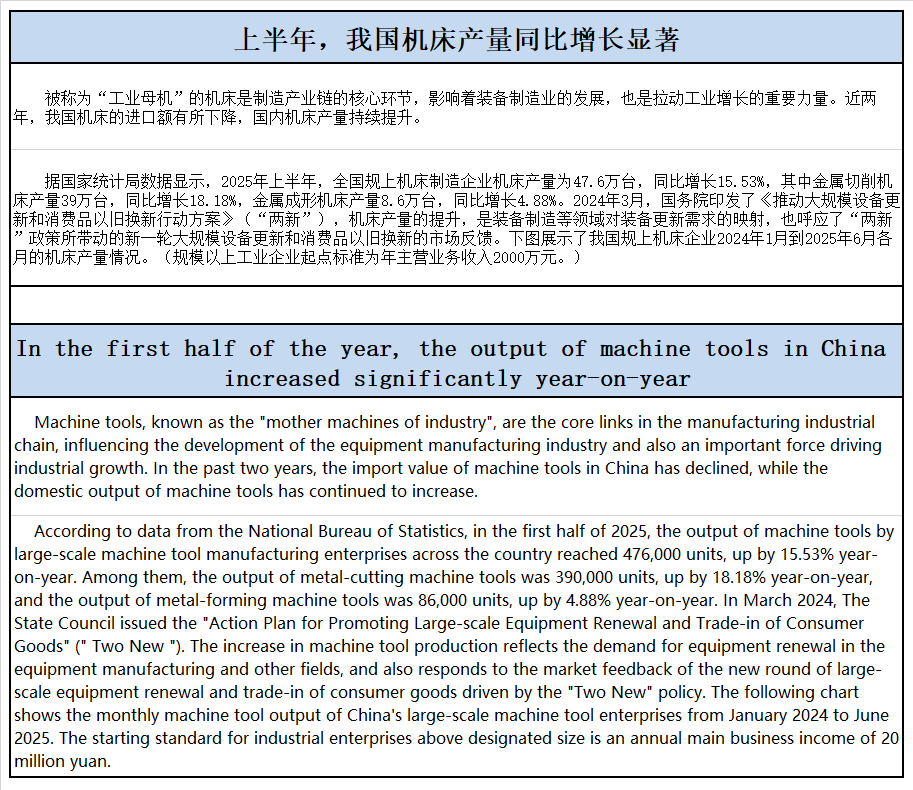 上半年，我国机床产量同比增长显著.png