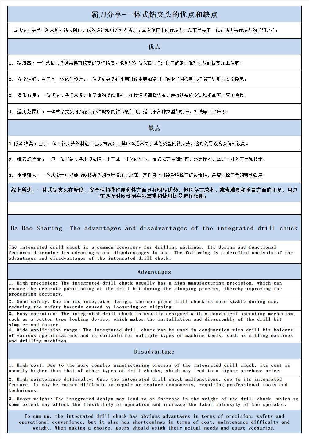 霸刀分享-一体式钻夹头的优点和缺点.png