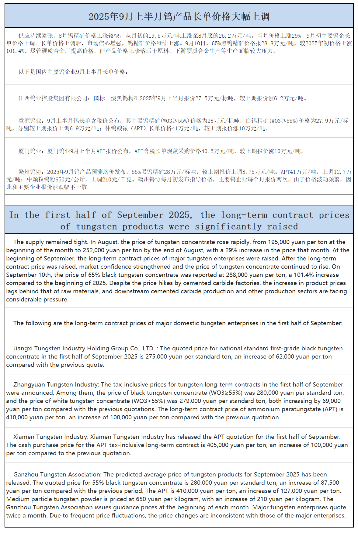 2025年9月上半月钨产品长单价格大幅上调.png