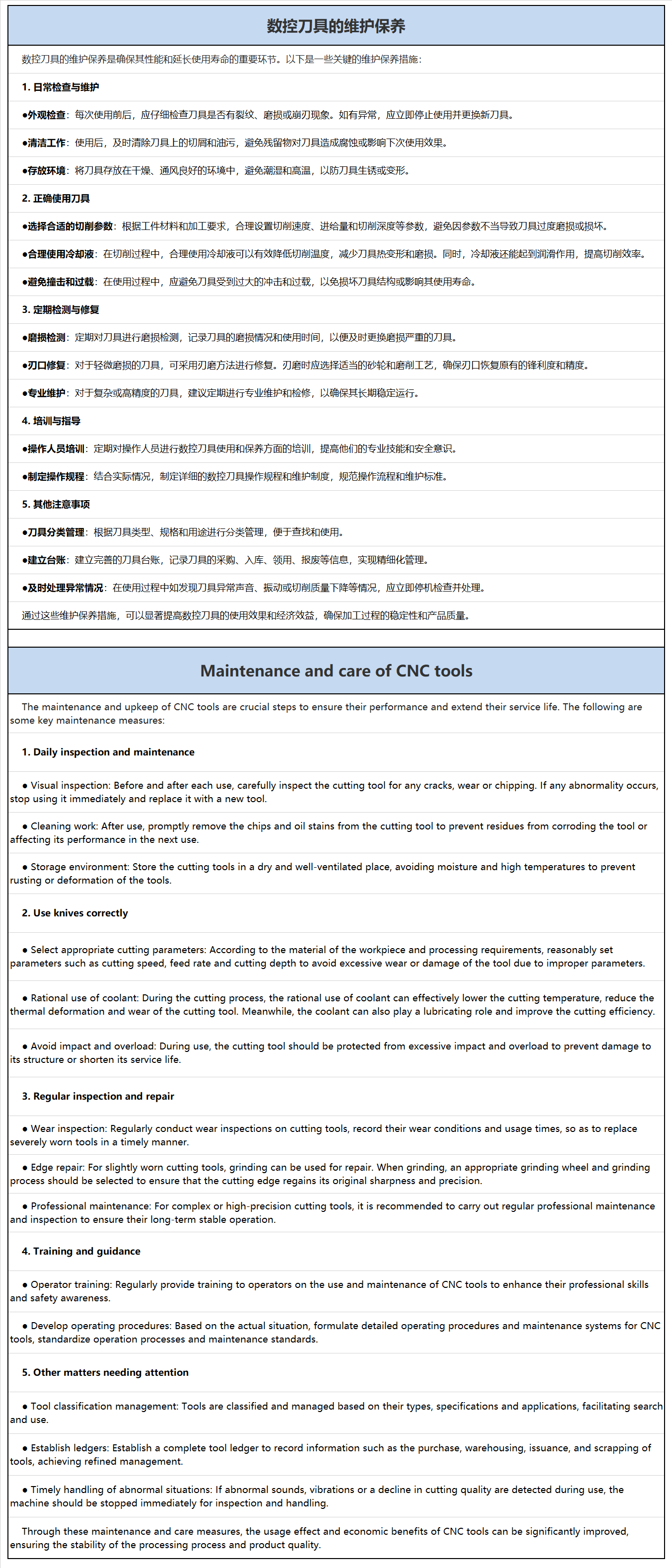 霸刀分享-数控刀具的维护保养.png