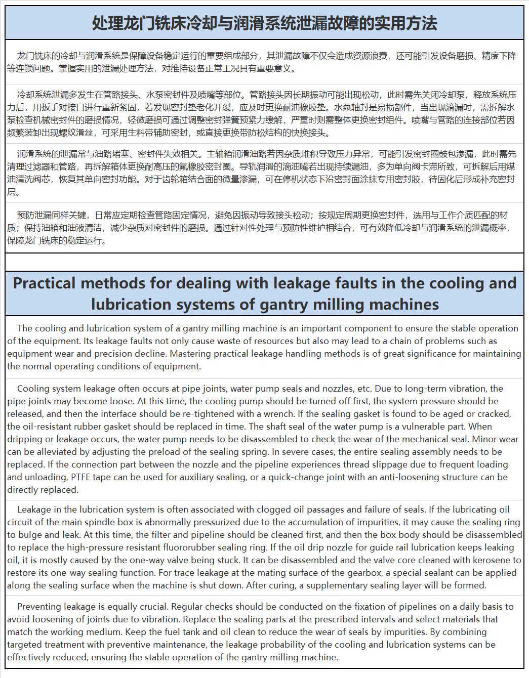处理龙门铣床冷却与润滑系统泄漏故障的实用方法.png